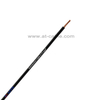 FLRY-B Automotive Wire
