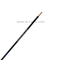 FLRY-B Automotive Wire