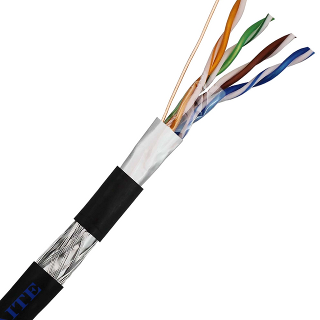 SF/UTP CAT5E