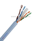U/UTP CAT6
