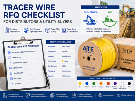 tracer-wire-rfq-checklist-for-distributors.png
