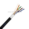 F/UTP CAT5E