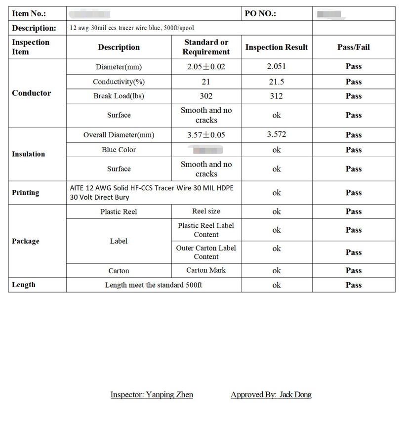 AITE Cable batch inspection report covering conductor, insulation, marking and packing checks
